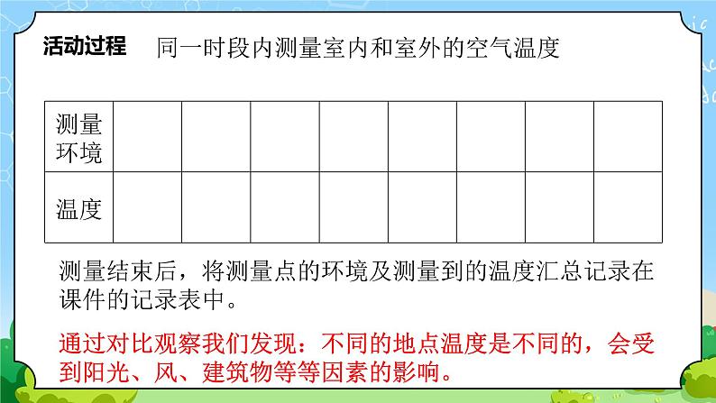 青岛版（六三制）科学四上3.11.一天的气温（课件+教案+素材）05