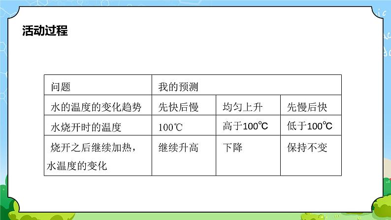 青岛版（六三制）科学四上4.16.水沸腾（课件+教案）03