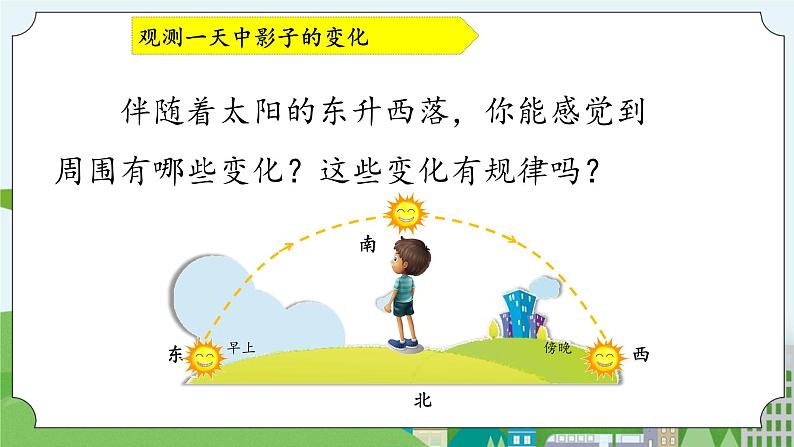 科学四年级上册 第十九课 太阳与影子 冀人版第5页