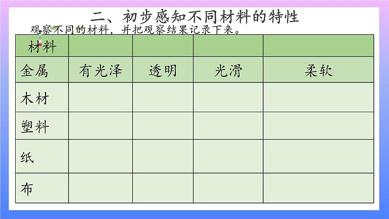 3.8《 不一样的材料 》课件+素材06