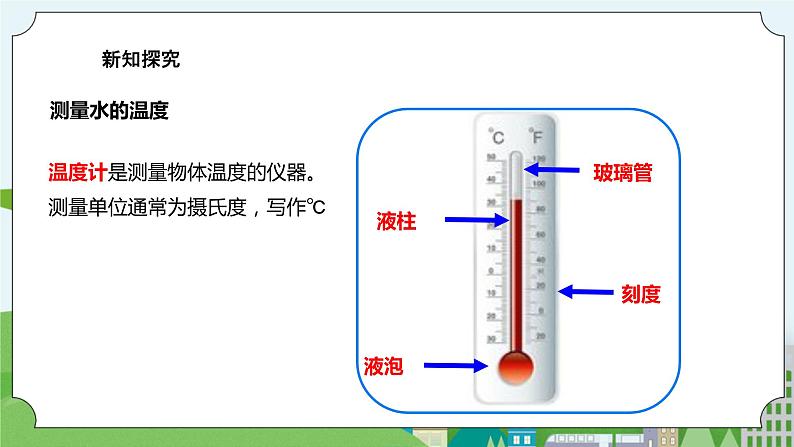 1.2《水沸腾了》课件06