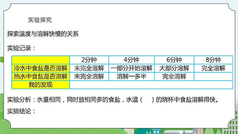 1.6《加快溶解》课件第6页