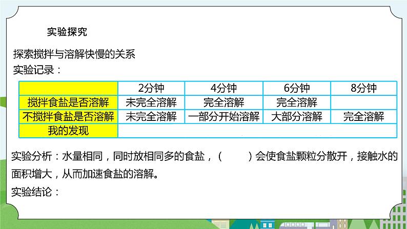 1.6《加快溶解》课件第8页