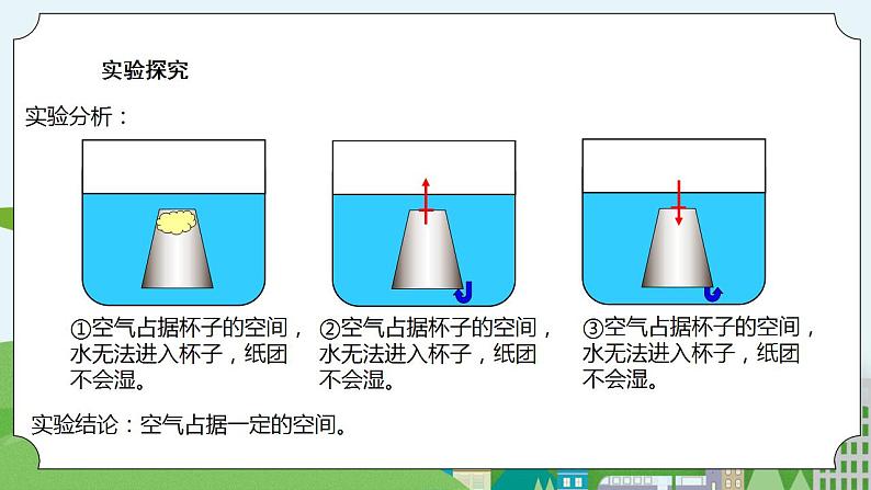 2.2《空气能占据空间吗》课件08