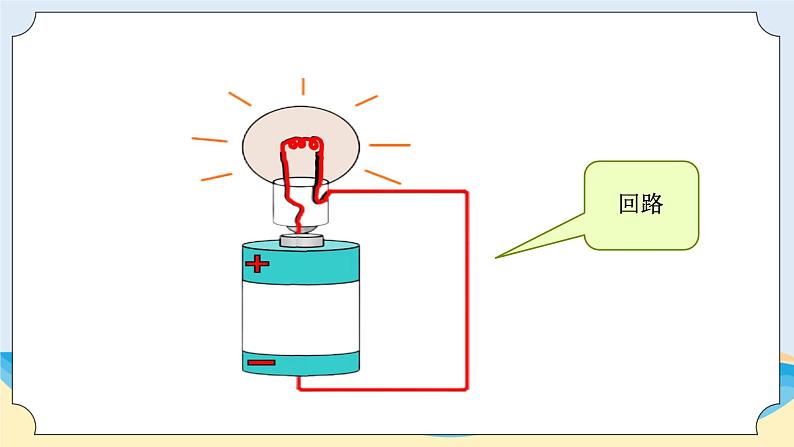 新青岛五四制科学四上11.《灯泡亮了》教学课件05