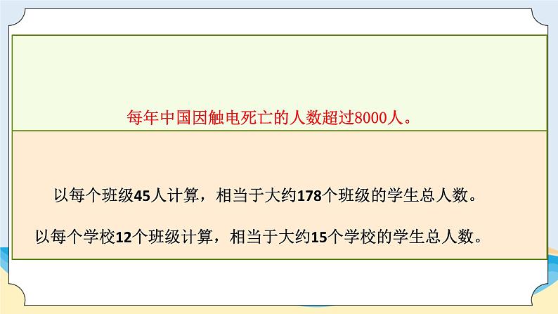 新青岛五四制科学四上13.《安全用电》教学课件第2页