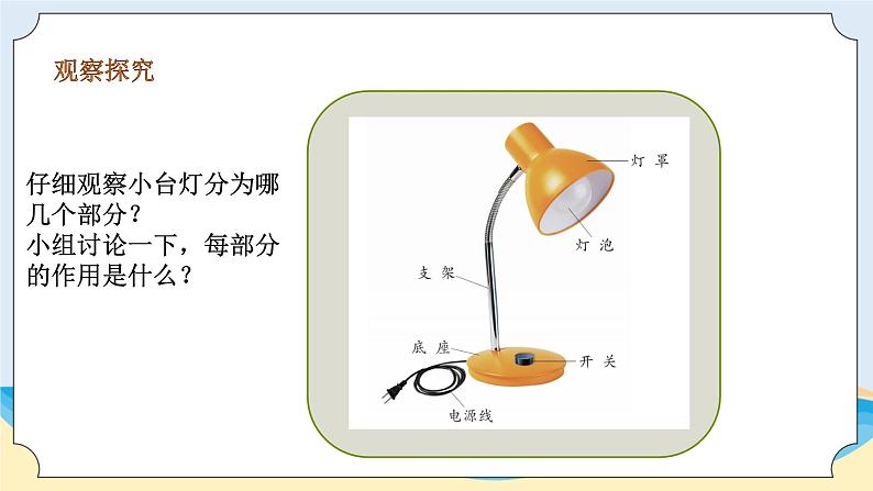 新青岛五四制科学四上27.《设计小台灯》教学课件第5页