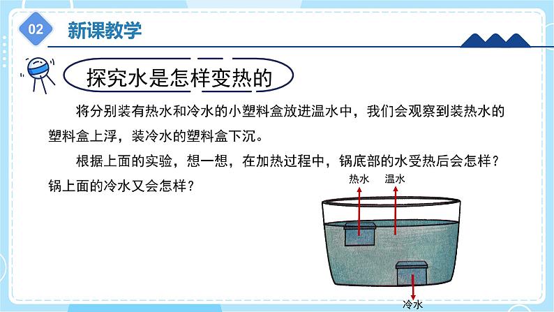 【冀人版】五上科学 5.20《热在水中的传递》课件+实验视频07