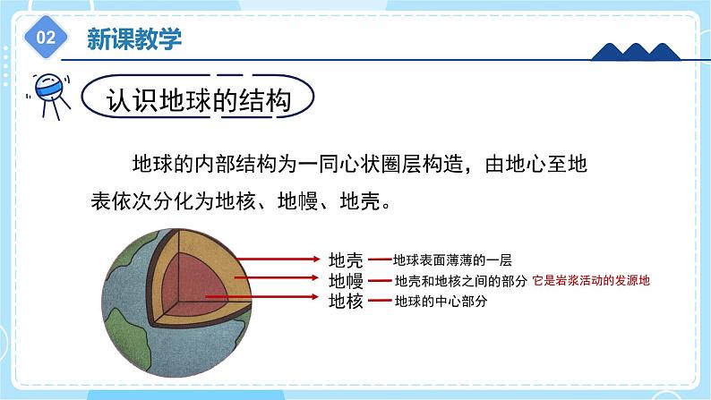 【冀人版】五上科学 3.10《地球的内部》课件+实验视频08