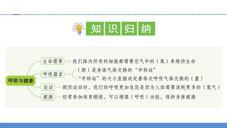 【新】教科版科学四年级上册第2单元2.呼吸与健康生活习题第2页