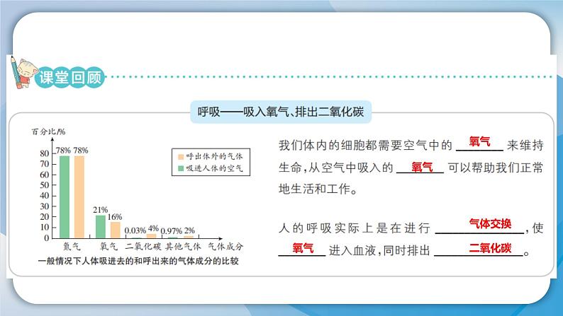 【新】教科版科学四年级上册第2单元2.呼吸与健康生活习题第3页