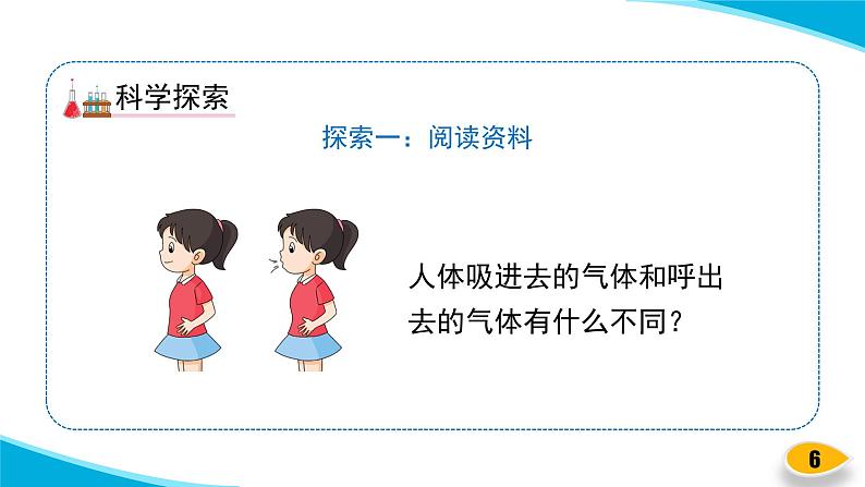 【新】教科版科学四年级上册第2单元2.呼吸与健康生活PPT课件+习题+教学设计+视频素材06