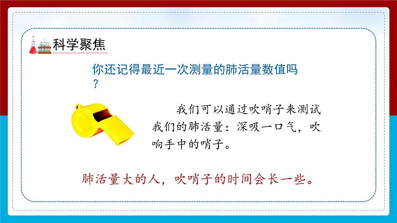 【新】教科版科学四年级上册第2单元3.测量肺活量PPT课件+习题+教学设计+视频素材07