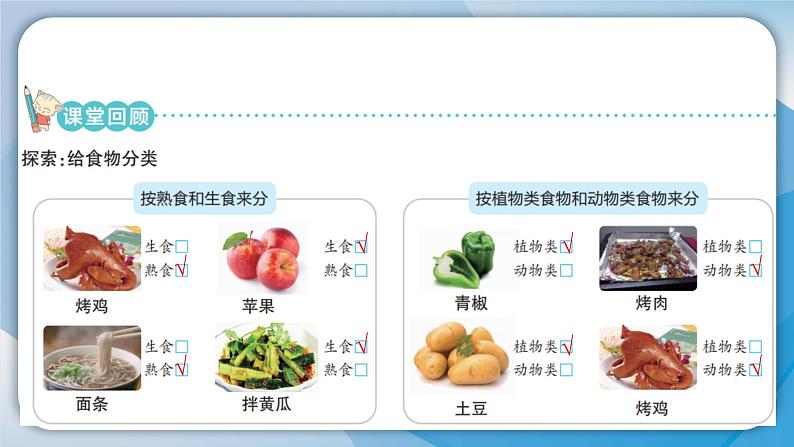 【新】教科版科学四年级上册第2单元4.一天的食物PPT课件+习题+教学设计+视频素材03