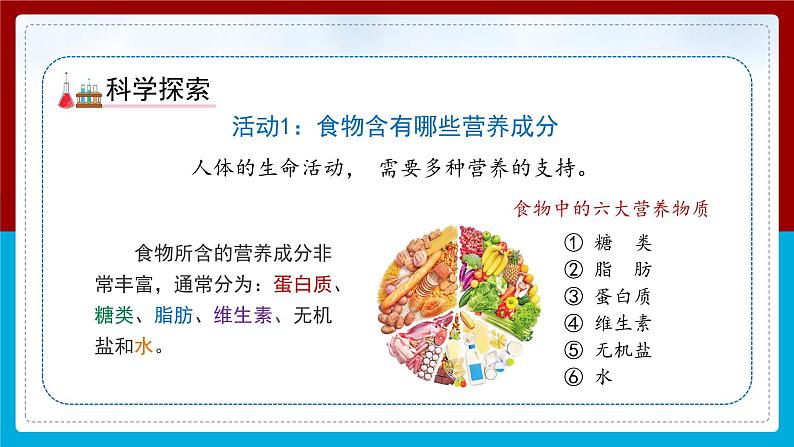 【新】教科版科学四年级上册第2单元5.食物中的营养PPT课件+习题+教学设计+视频素材08