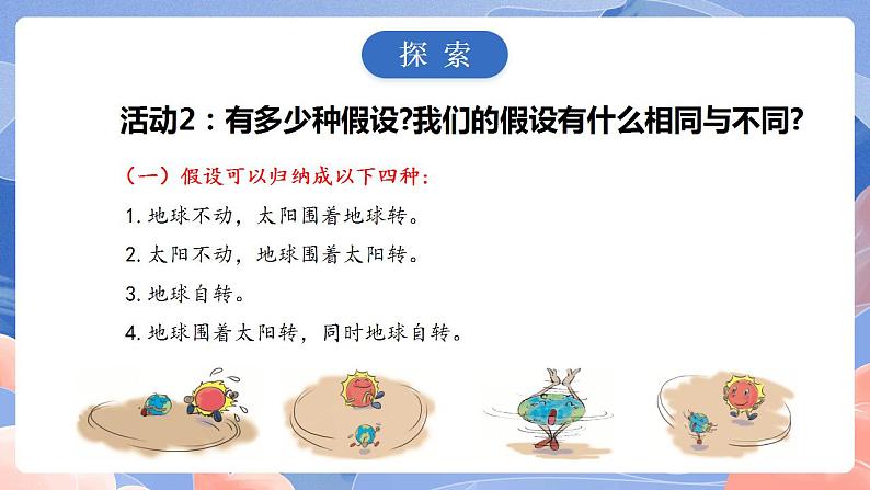 【核心素养目标】教科版小学科学六年级上册2.2《昼夜交替现象》课件+教案(含教学反思)05