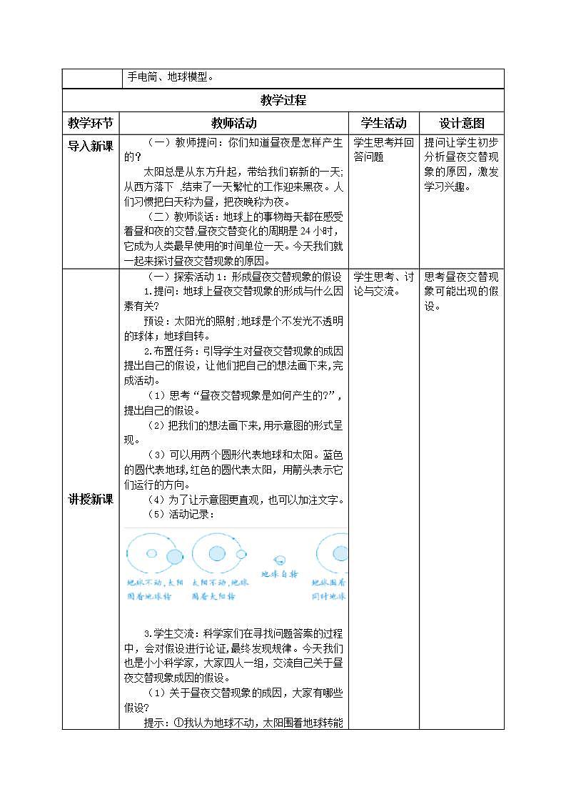 【核心素养目标】教科版小学科学六年级上册2.2《昼夜交替现象》课件+教案(含教学反思)02