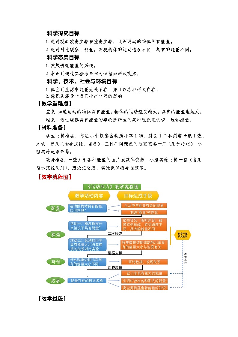 【新】教科版科学四年级上册第3单元6.运动的小车PPT课件+习题+教学设计+视频素材02