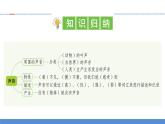 【新】教科版科学四年级上册第1单元1.听听声音习题课件PPT