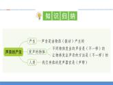 【新】教科版科学四年级上册第1单元2.声音是怎样产生的习题课件PPT