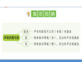 【新】教科版科学四年级上册第1单元6.声音的高与低习题课件PPT