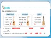 【新】教科版科学四年级上册第1单元7.让弦发出高低不同的声音习题课件PPT