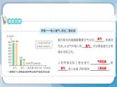 【新】教科版科学四年级上册第2单元2.呼吸与健康生活习题课件PPT