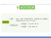【新】教科版科学四年级上册第2单元6.营养要均衡习题课件PPT