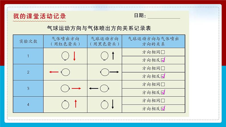 【新】教科版科学四年级上册第3单元2.用气球驱动小车课件PPT08
