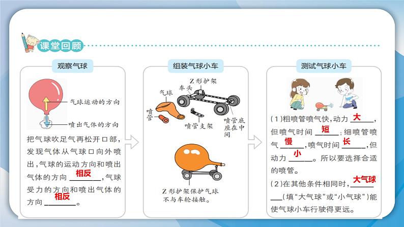 【新】教科版科学四年级上册第3单元2.用气球驱动小车习题课件PPT第3页