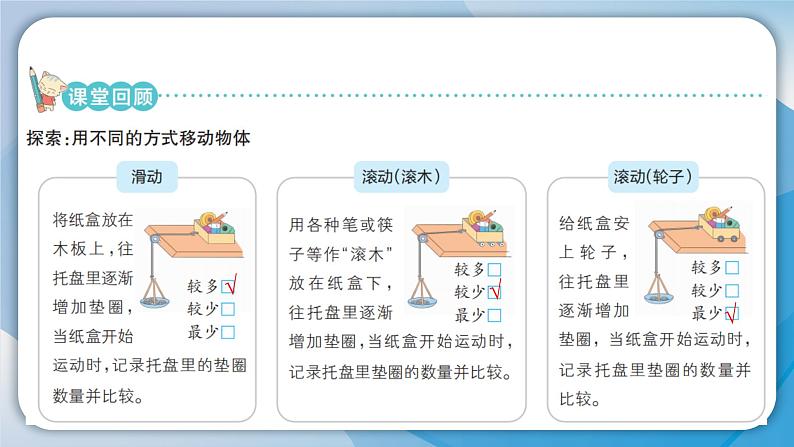【新】教科版科学四年级上册第3单元5.运动与摩擦力习题课件PPT03