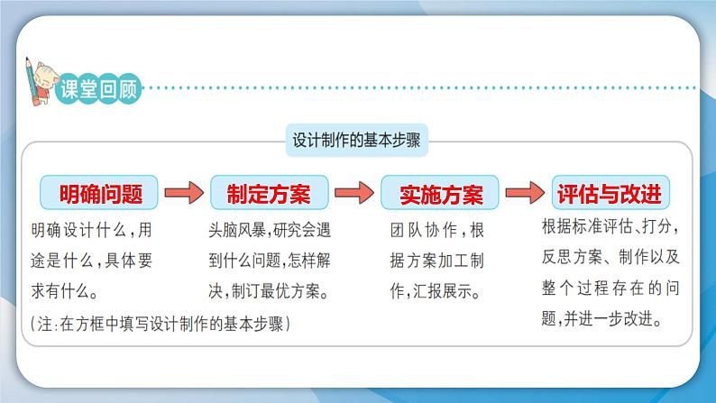 【新】教科版科学四年级上册第3单元7.设计制作小车 (一)习题课件PPT03