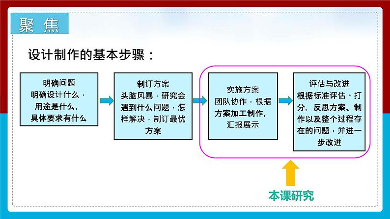 【新】教科版科学四年级上册第3单元8.设计制作小车 (二)课件PPT04