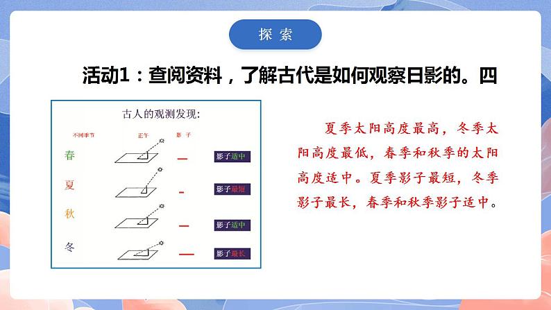 【核心素养目标】教科版小学科学六年级上册2.5《影长的四季变化》课件+教案(含教学反思)04