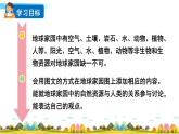 教科版科學(xué)二年級(jí)上冊(cè)第一單元 我們的地球家園 1 地球家園中有什么課件+素材