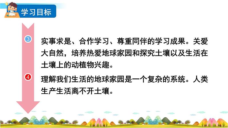 教科版科学二年级上册第一单元 我们的地球家园 2 土壤——动植物的乐园课件+素材03