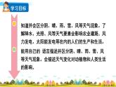 教科版科学二年级上册第一单元 我们的地球家园 5 各种各样的天气课件+素材