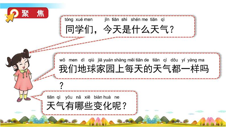 教科版科学二年级上册第一单元 我们的地球家园 5 各种各样的天气课件+素材05