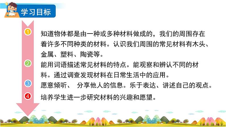 教科版科学二年级上册第二单元 材料 2 不同材料的餐具课件+素材02