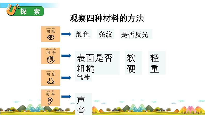 教科版科学二年级上册第二单元 材料 2 不同材料的餐具课件+素材05