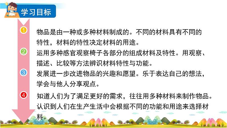 教科版科学二年级上册第二单元 材料 5 椅子不简单课件+素材02