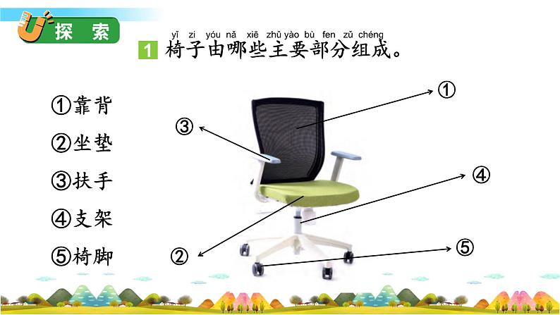 教科版科学二年级上册第二单元 材料 5 椅子不简单课件+素材06