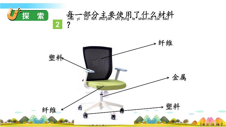 教科版科学二年级上册第二单元 材料 5 椅子不简单课件+素材07