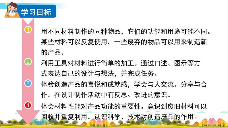 教科版科学二年级上册第二单元 材料 6 做一顶帽子课件+素材02