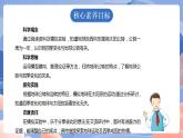 【核心素养目标】教科版小学科学六年级上册2.6《地球的公转与四季变化》课件+教案(含教学反思)