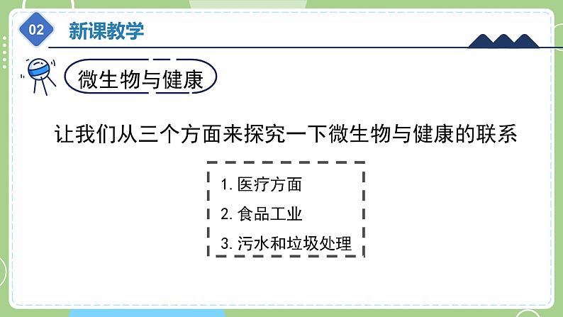教科版科学六年级上册   1.7《微生物与健康》课件08