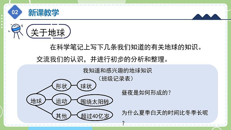 教科版科学六年级上册   2.1《我们的地球模型》课件07