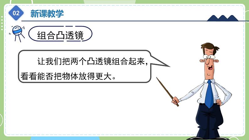 教科版科学六年级上册   1.2 怎样放得更大 课件07