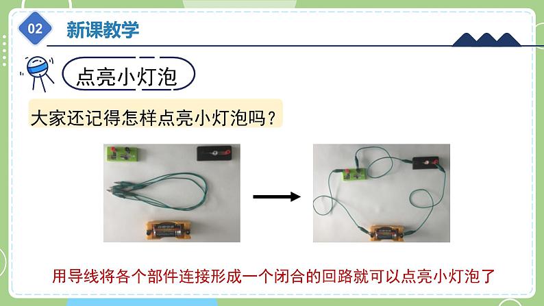 教科版科学六年级上册   4.3《电和磁》课件08