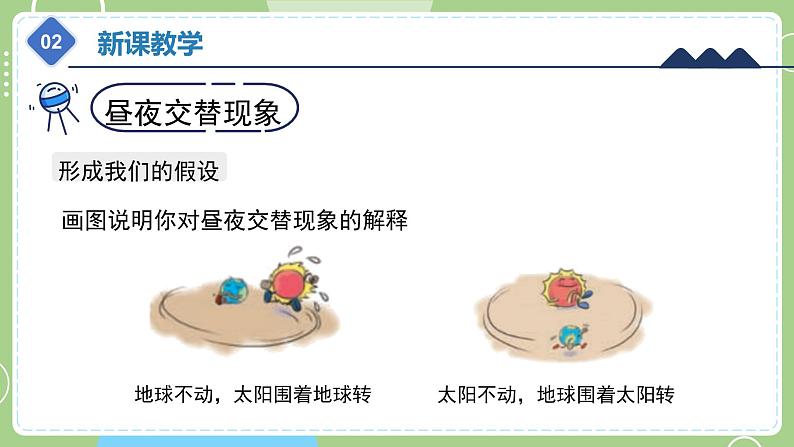 教科版科学六年级上册   2.2《昼夜交替现象》课件08